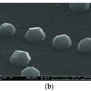 Kermesite Nanoparticles: Revolutionizing Electronics and Biomedical Engineering!